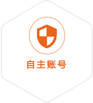 资阳到德国国际快递